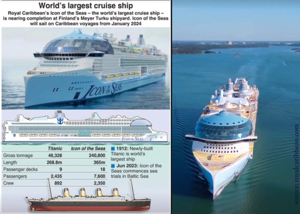 ICON OF THE SEAS 24- Największy Statek Wycieczkowy Świata zacumował w Miami