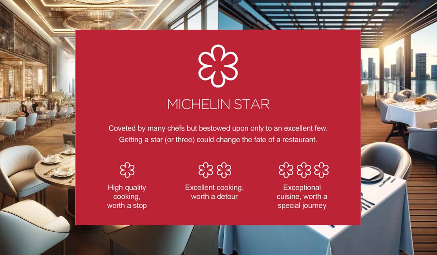 Sprawdź Nowe Restauracje z Gwiazdkami Michelin na Florydzie na rok 2024! Sprawdź Nowe Restauracje z Gwiazdkami Michelin na Florydzie na rok 2024!